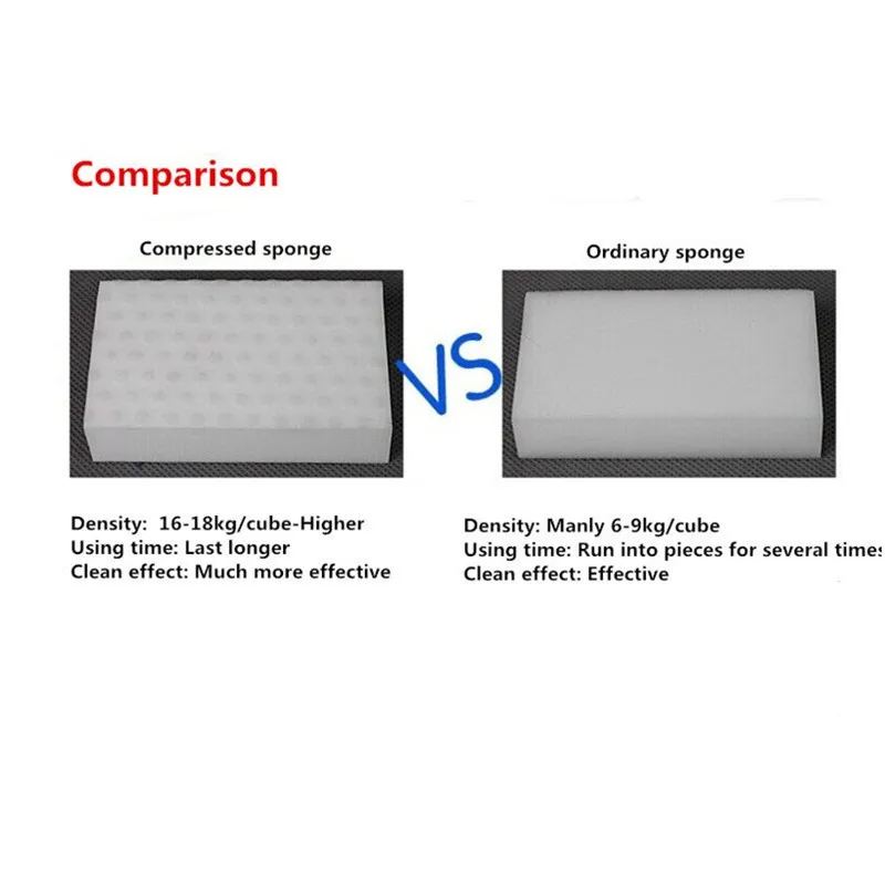 5 шт./лот высокая плотность двойная сжатая меламиновая губка для уборки кухни