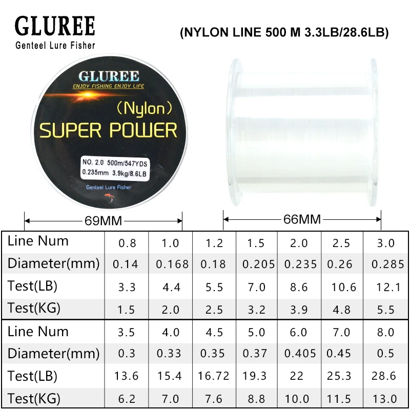 500 м нейлоновые лески Супер сильная мононити леска моно уровень соленой воды Карп