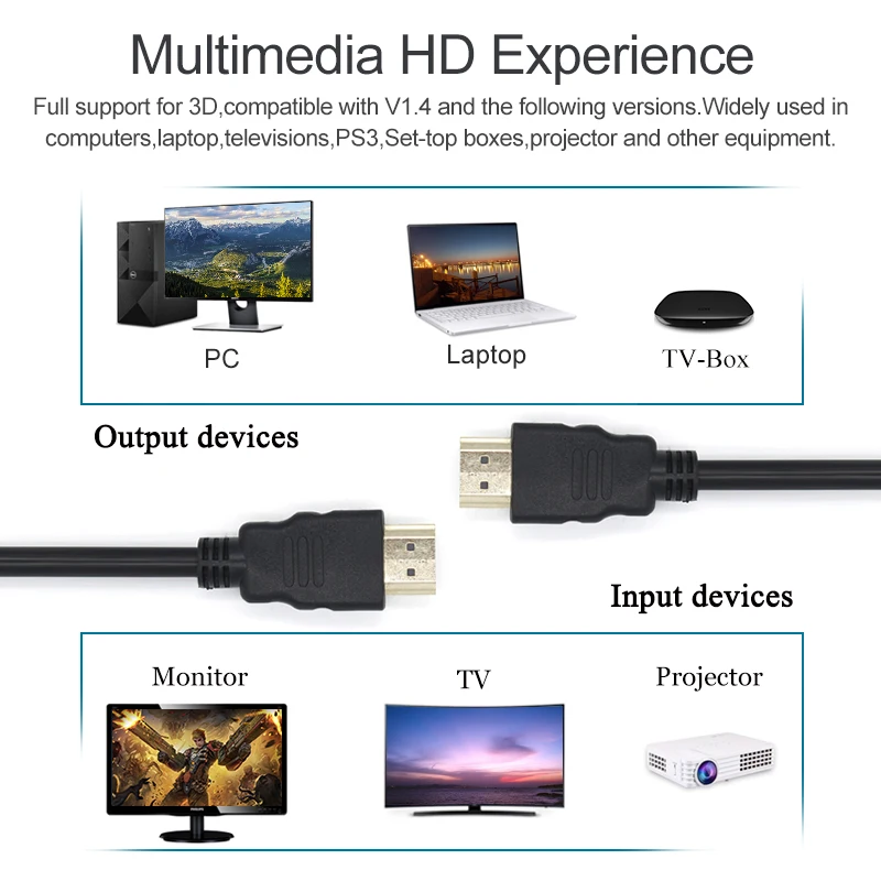 HDMI кабель 1080P HDMI 1,4 папа-папа Высокоскоростной HDMI адаптер 3D для ТВ PS3/4 проектор компьютерный монитор HDMI кабель