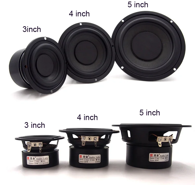 Низкочастотный динамик Sounderlink Audio Labs низкочастотный с басами raw драйвер динамика 4