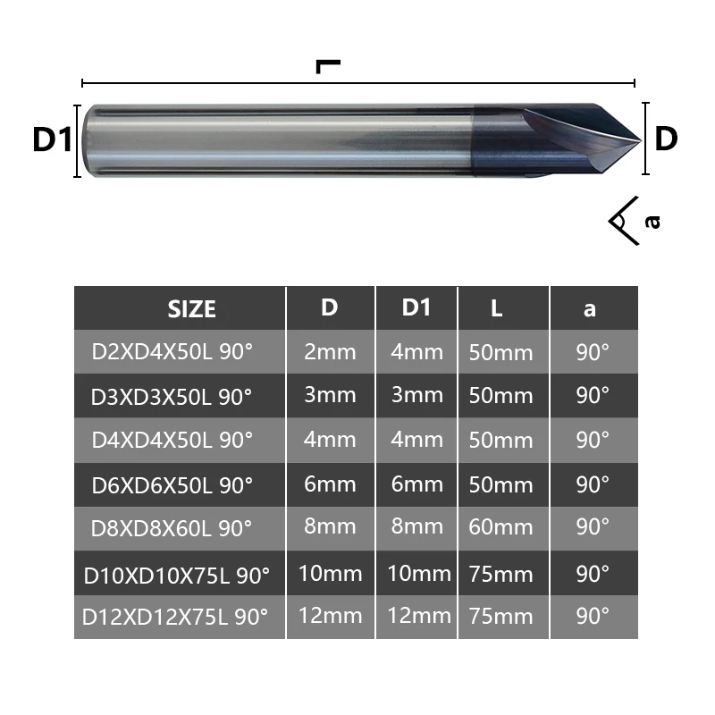 Фреза Хэмптон твердосплавная фреза 90 градусов с 3 канавками гравировальное