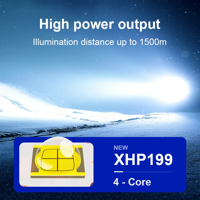 1100000LM XHP199 Самый мощный светодиодный налобный фонарь USB Перезаряжаемый фонарик