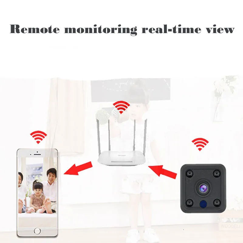 Беспроводная мини-камера видеонаблюдения K1 1080P с функцией ночного видения |