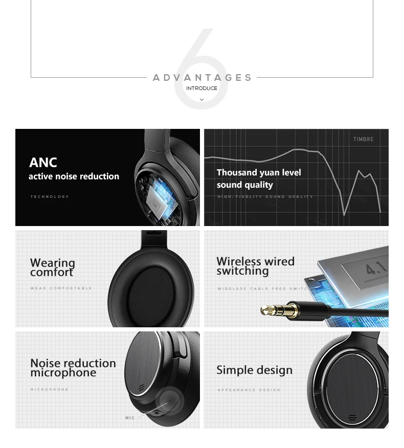 Наушники с активным шумоподавлением, Bluetooth 4,1, беспроводные наушники с Apt-X, низкая задержка, складная гарнитура ANC для ПК, телевизора, телефона