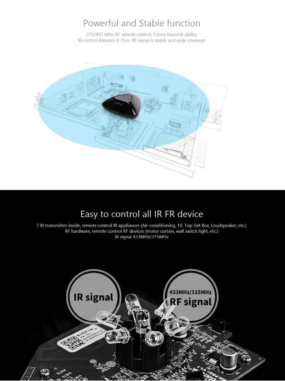 Новейший Broadlink RM Pro+ RM33 RM mini3 умный дом автоматизация wifi+ IR+ RF+ 4G универсальный контроллер для iOS Android