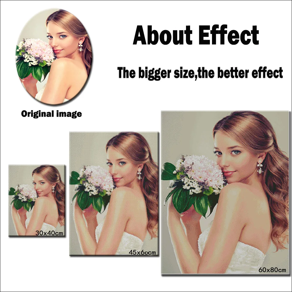 Фото на заказ алмазная живопись вышивка крестиком бисером Алмазная мозаика