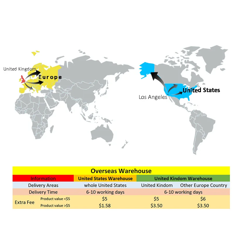 Ожерелье для женщин моды Двойное Сердце Навсегда лучший пары друг дружба