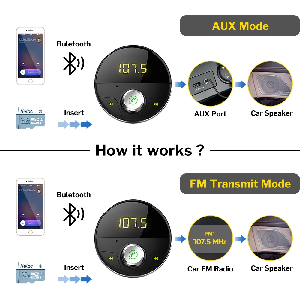 Deelife Bluetooth AUX Handsfree автомобильный комплект приемник Авто Hands Free адаптер для автомобилей с 3,5 мм разъемом Carkit беспроводной fm-передатчик
