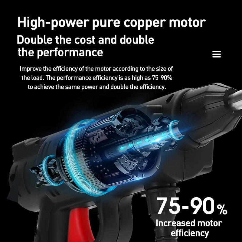 Скидка Пистолет для мойки автомобиля, 8000 Psi, аккумулятор мАч