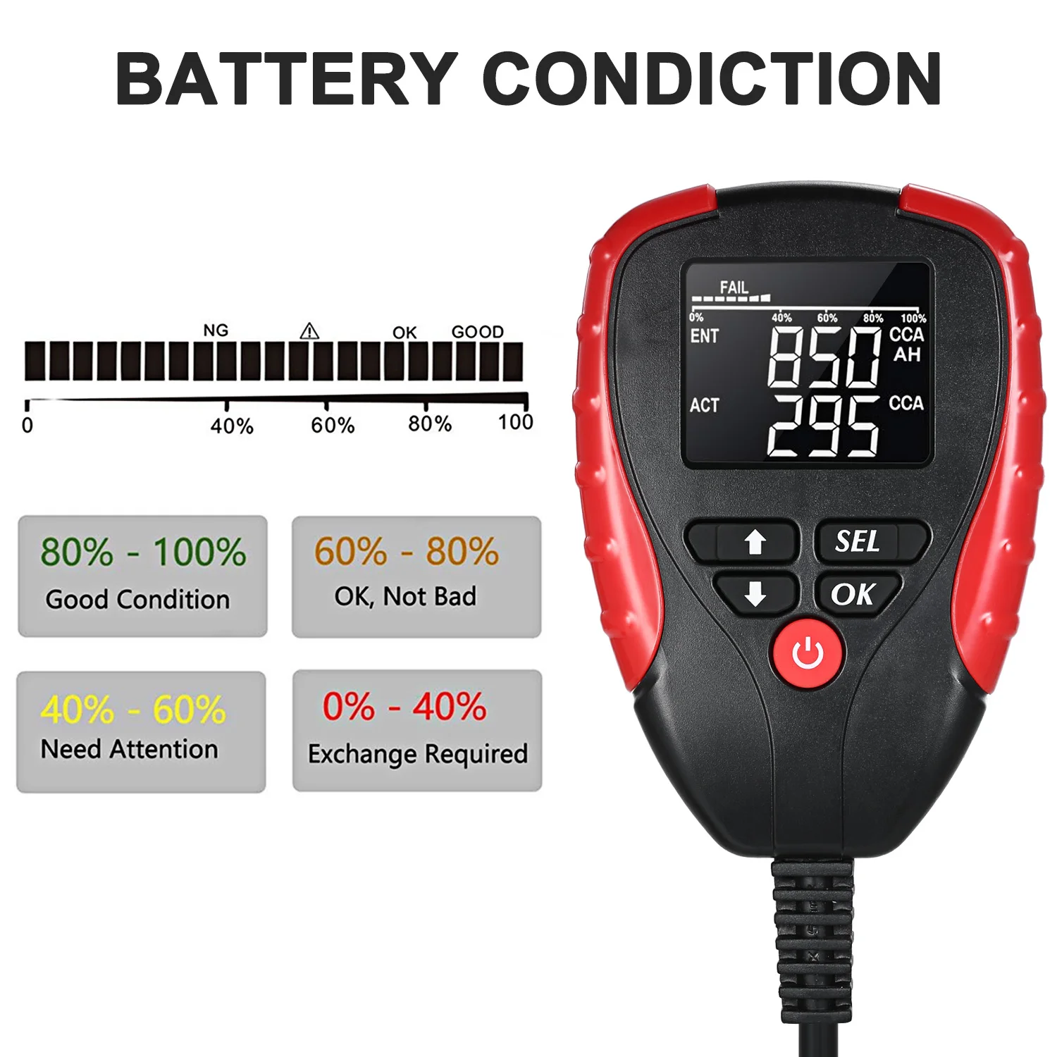 Цифровой тестер автомобильного аккумулятора 12 В Автомобильный анализатор