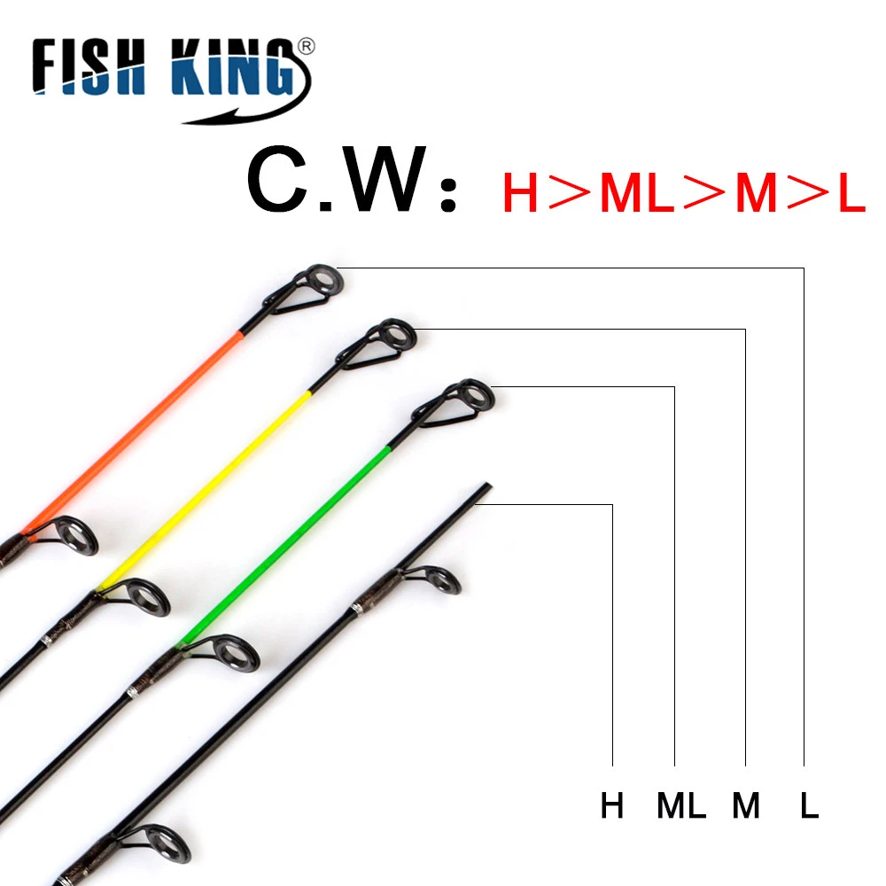 Рыболовная удочка FISH KING для зимней подледной рыбалки удочки c. W H/ML/M/L 43 см 58 г
