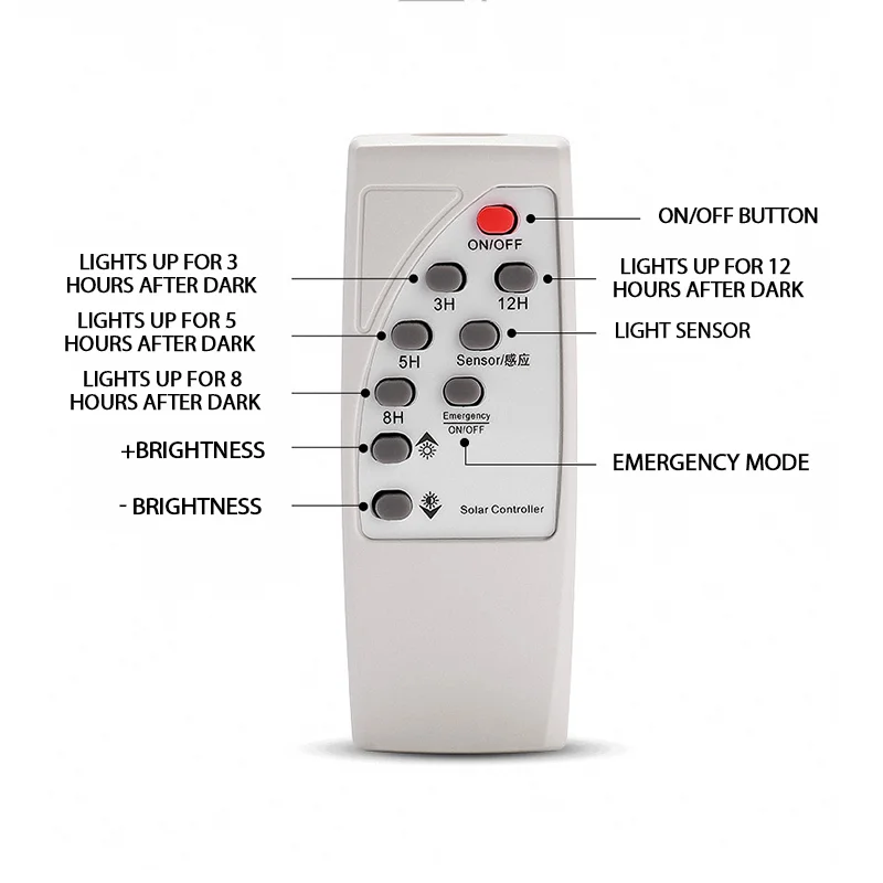 

180/200/300/400/500W LED Solar Light Outdoor IP65 Waterproof Four-sided Solar Cell Floodlight Garden Street Pathway Wall Lamp