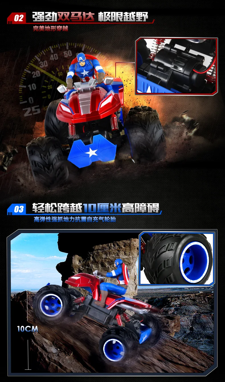2019 MARVEL Капитан Америка высокоскоростной Радиоуправляемый автомобиль с