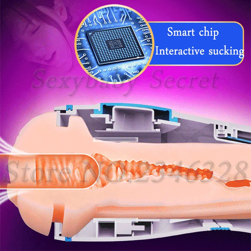 Вибратор с автоматическим зажимом и вибрацией искусственная вагина мастурбатор