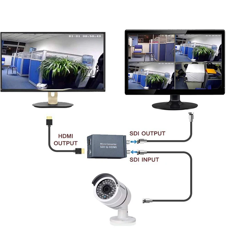 SDI в HDMI / с адаптером питания Mini 3G HD SD видео микро конвертер аудио для камеры