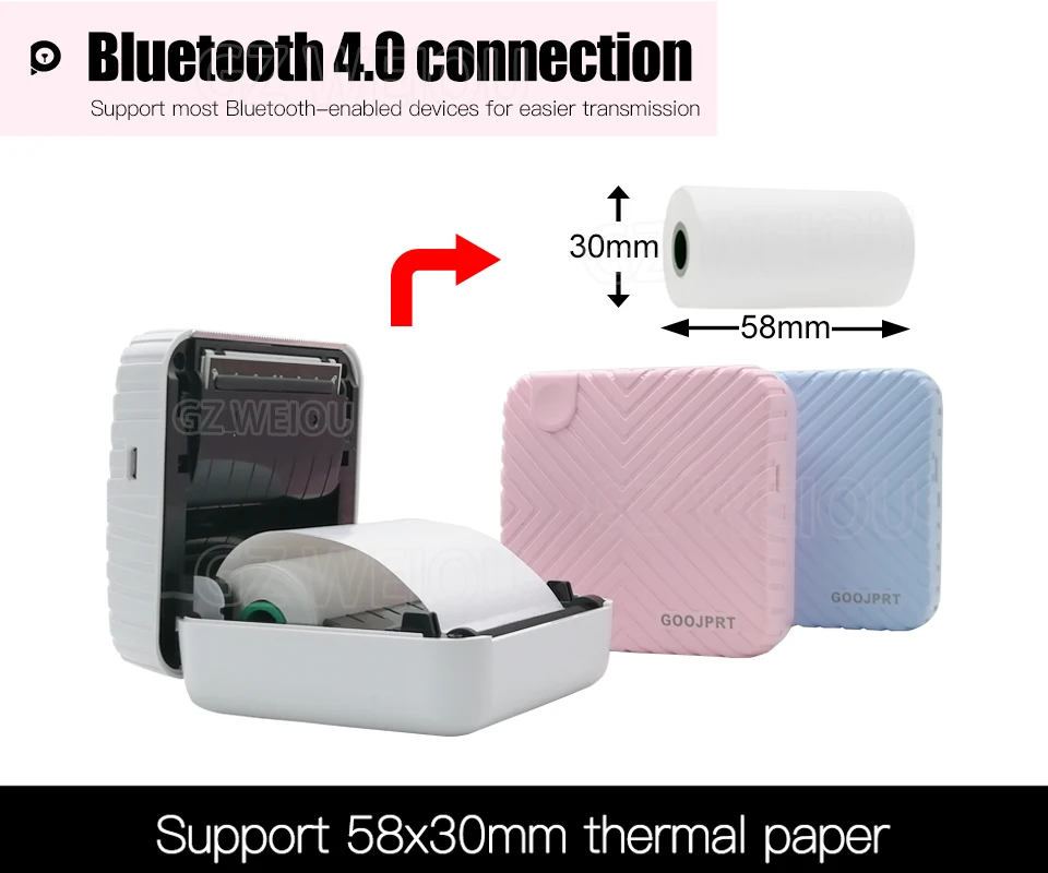 Peripage 58 мм Мини карманный беспроводной принтер Bluetooth фотопринтер 4,0 для Android iOS мобильный телефон