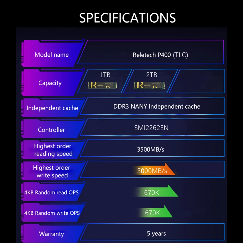 Внутренний жесткий диск Reletech M.2 SSD 3 0 × 4 PCIe NVMe 1T 2 ТБ 2280 2048 Гб: 1600TBW Chia Coin | Компьютеры