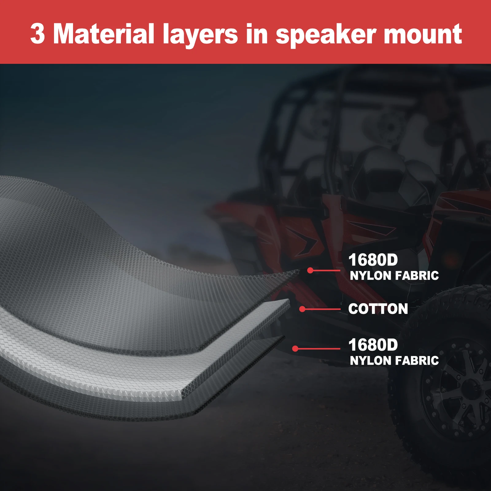 1.65-2&quot roll cage Universal 1680D audio holder UTV golf bicycle boat for Can am maverick X3 Polaris RZR 1000 800 Jeep | Автомобили и