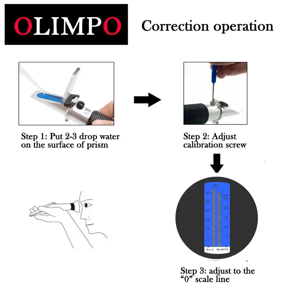 Рефрактометр солености с бриксом Портативный жесткий чехол двойная шкала 0 28%