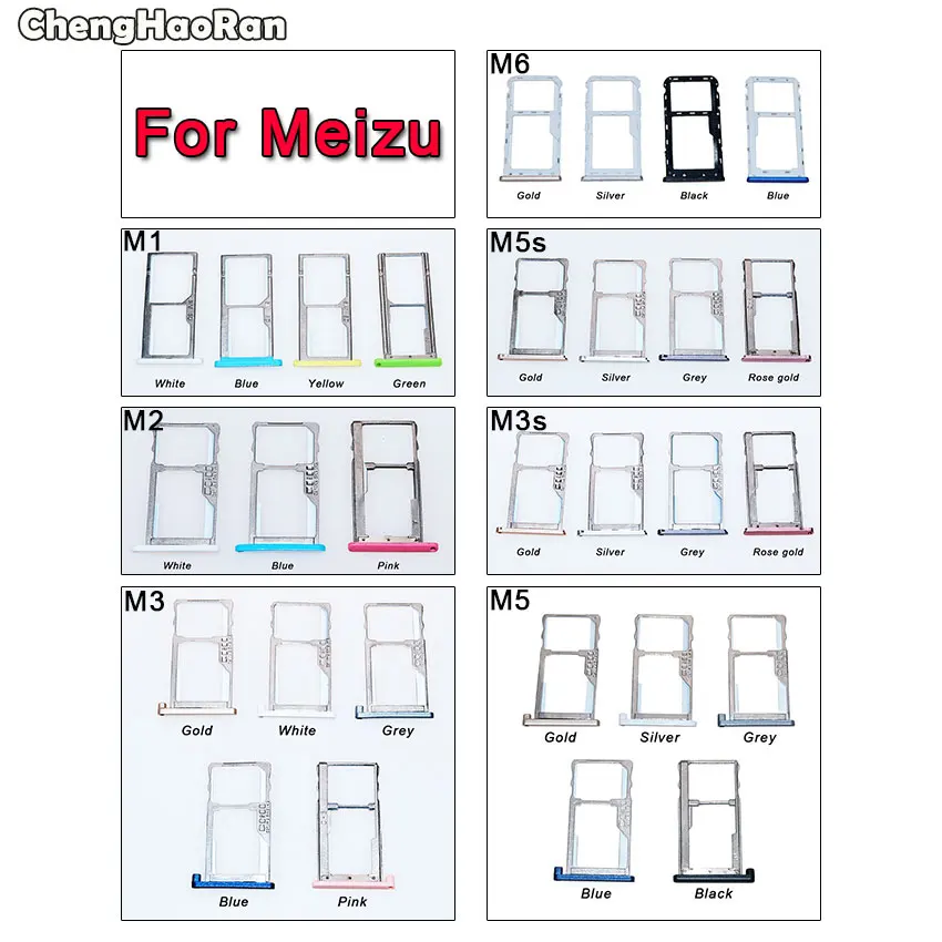 ChengHaoRan для Meizu M1 M2 M3 M3S M5 M5S M6 SIM карта лоток держатель Слот адаптер гнездо две карты