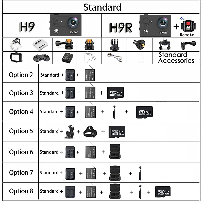 Экшн-камера eken H9R/H9 Ultra HD 4 K/30fps WiFi 2," 170D Водонепроницаемая камера для подводной съемки на шлеме Спортивная камера s