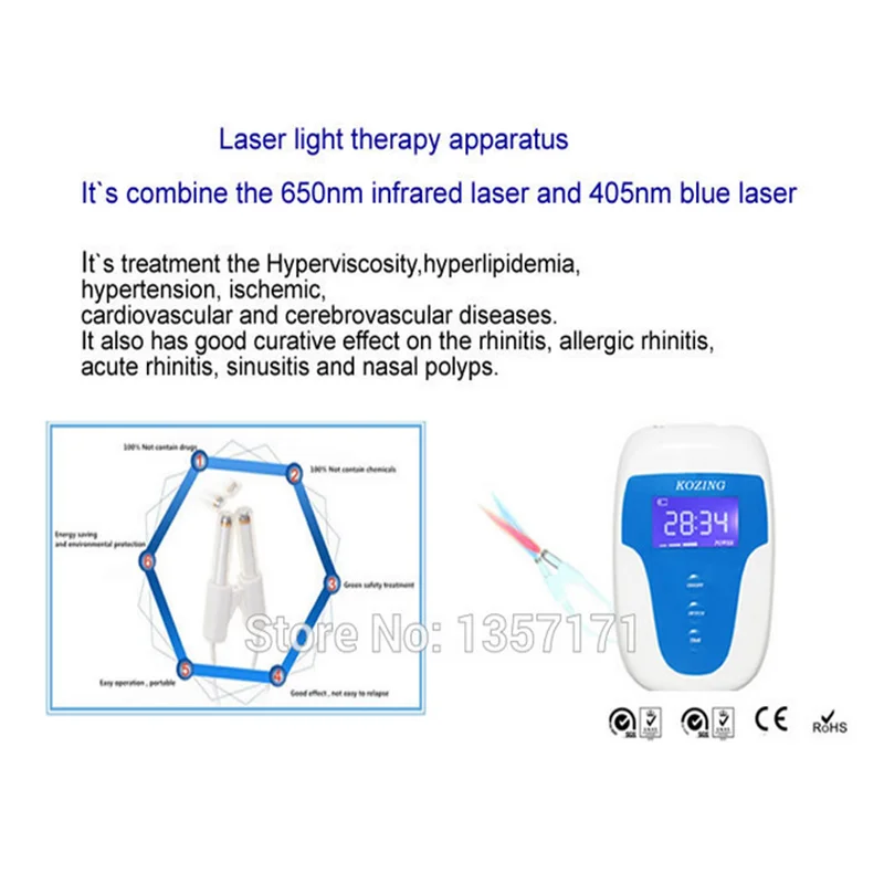 

Rhinitis phototherapy device with 650nm low level laser treatment