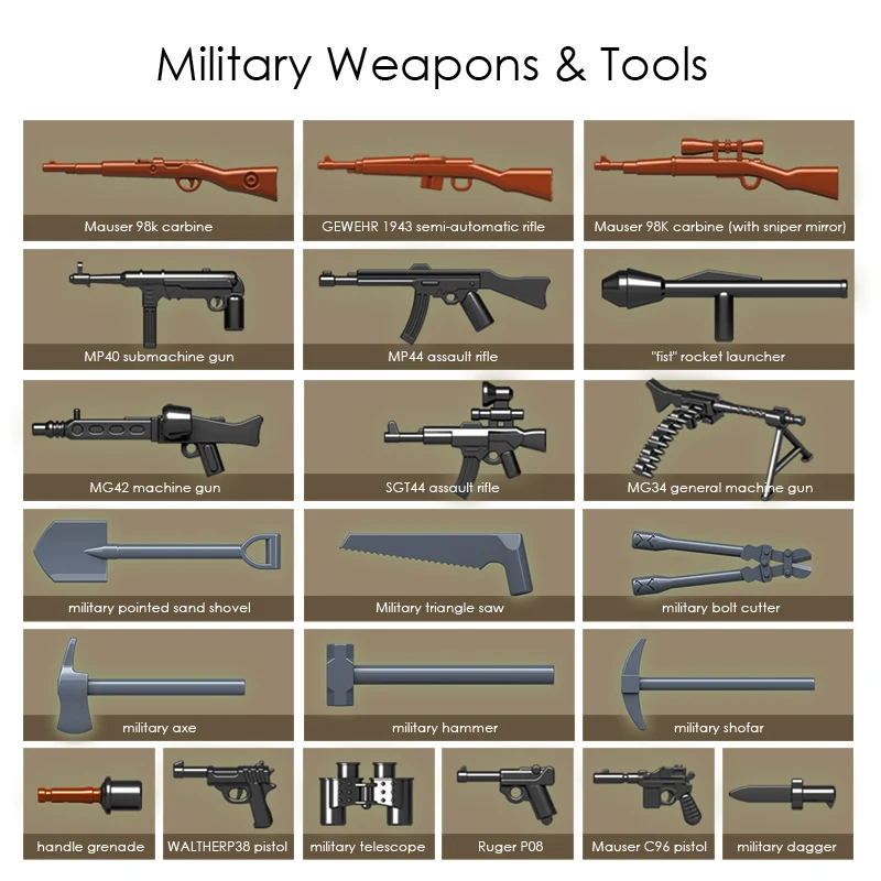 Gulo gulo 978 шт. Король тигр тяжелый танк строительные блоки набор военных кирпичей