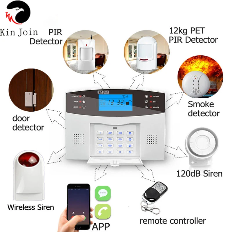 

Wifi GSM PSTN Alarm System Wireless & Wired Detectors Smart Home Relay Output APP English/Russian/Spanish/France/Italian
