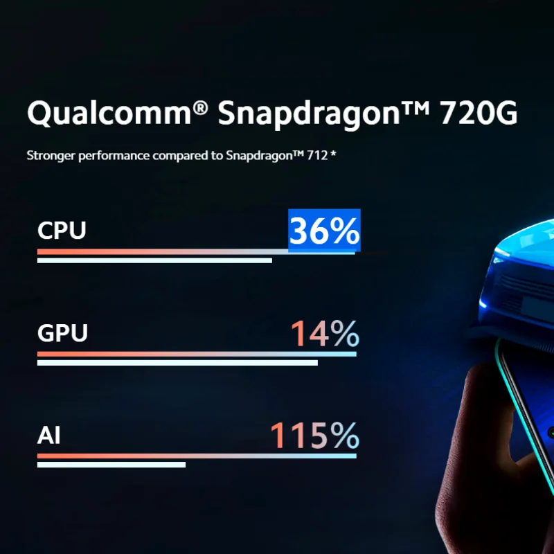 Смартфон Xiaomi Redmi Note 9 Pro 64 ГБ 128 Snapdragon 720 NFC 30 Вт|Смартфоны| |