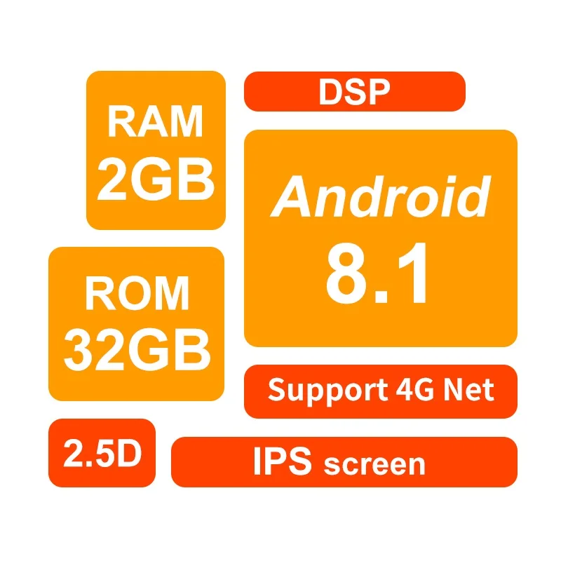 H543K-P DSP 4G Seicane 2 Гб ОЗУ 2din Android автомобильный Радио мультимедийный плеер gps головное устройство для 2005 2006 2007-2012 HYUNDAI SANTA FE DSP 4G чистая wifi - Цвет: H543K-P DSP 4G