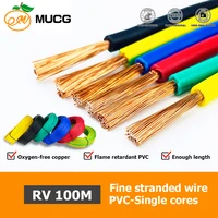 rv electrical wire fine copper wires cable pvc strand power led 220v 19awg 20awg 19 20 awg strand flexible electric cables 0 5mm