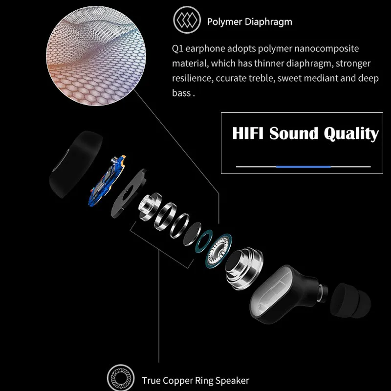 Новинка, мини T1 TWS 5,0, Bluetooth наушники, беспроводные стерео наушники-вкладыши с зарядной коробкой, микрофон, гарнитура для huawei, iphone, Xiaomi