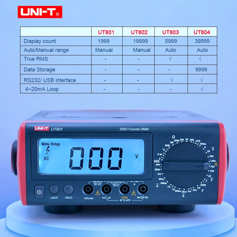 UNI-T настольный цифровой мультиметр UT804 DMM HZ тестер температуры конденсатор 40000
