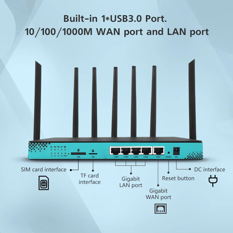 huasifei 5g router dual band gigabit router wireless wifi 1200mpbs 4g industrial router 256mb m 2 port sim slot wg1608 free global shipping