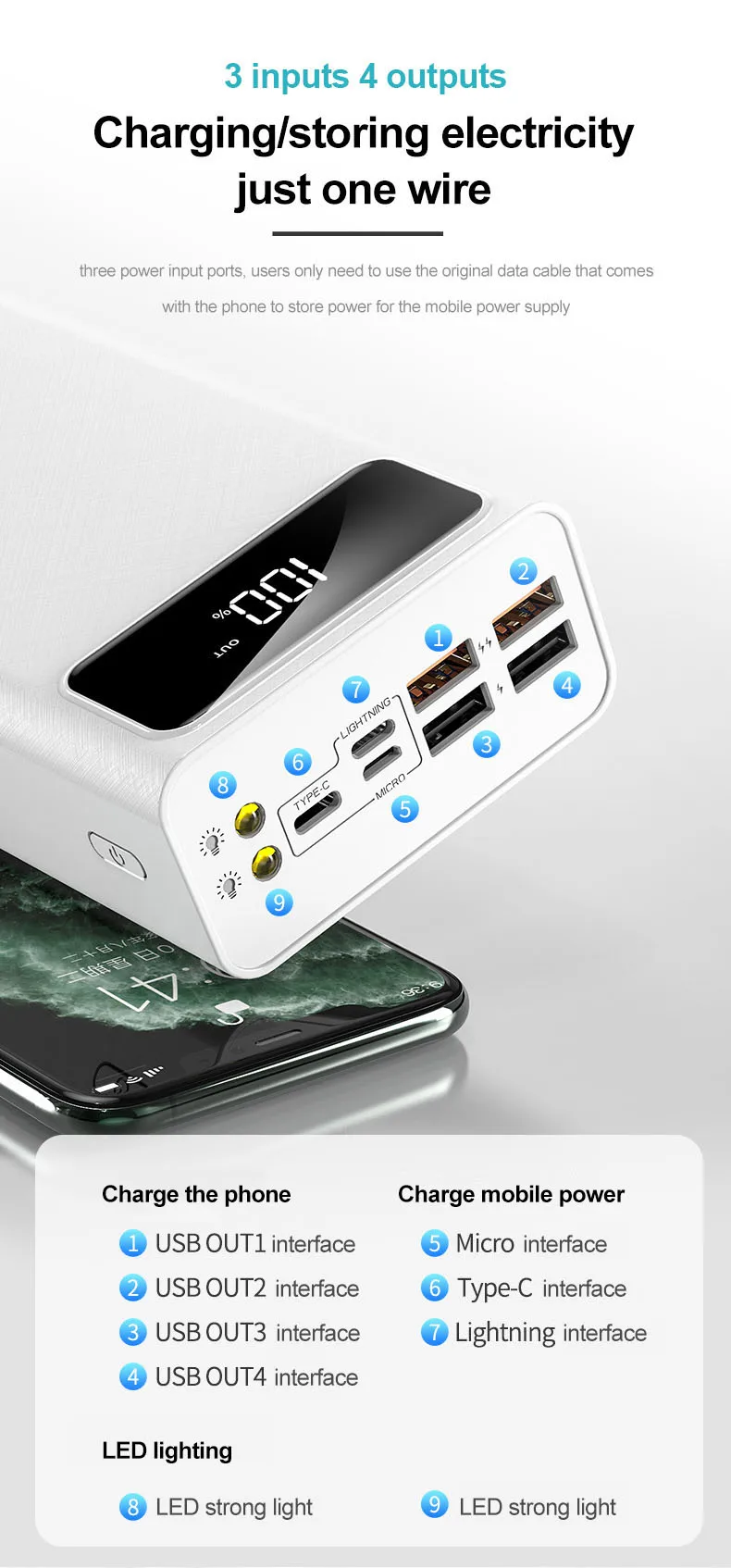 Power Bank 50000mah Portable Charger Led Light Poverbank Powerbank 50000 Mah External Battery for Iphone 12pro Xiaomi Huawei | Мобильные
