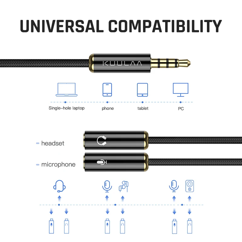 KUULAA Jack 3 5 мм микрофон + разветвитель наушников аудио кабель позолоченный разъем Aux