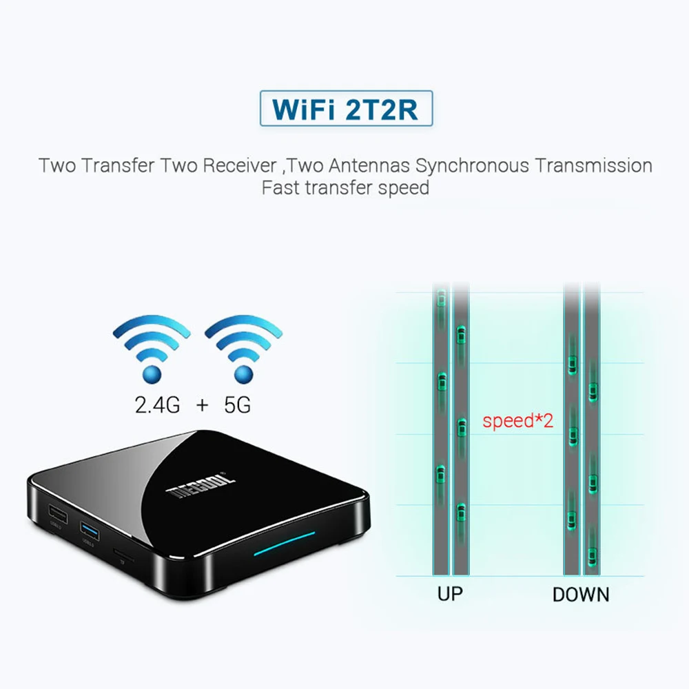 KM3 Android 9 0 Smart tv Box WiFi Bluetooth сетевая приставка 4 Гб 64 128 ГБ Amlogic S905X2 4K 5G Dual Wifi BT4.0 |