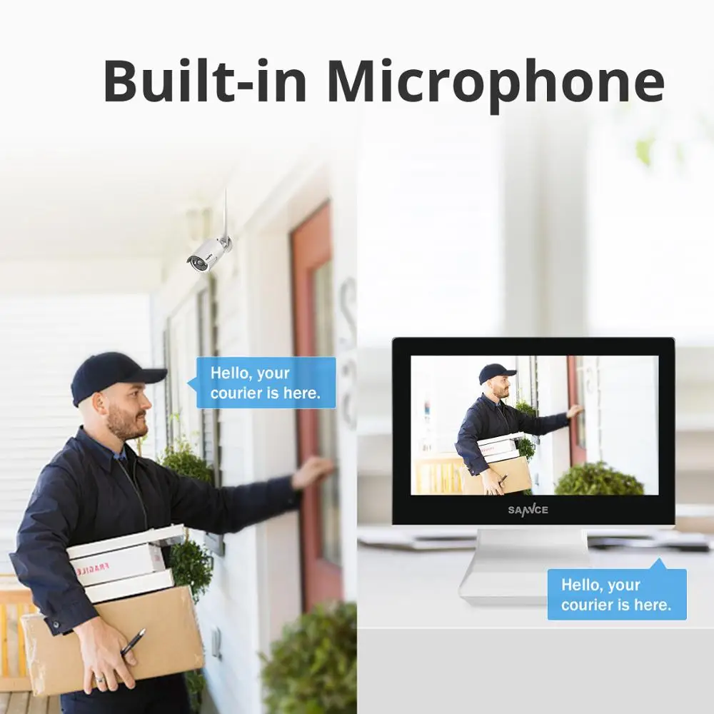 SANNCE 4 канальная Wi Fi 1080P ip камера сетевой видеорегистратор беспроводная система