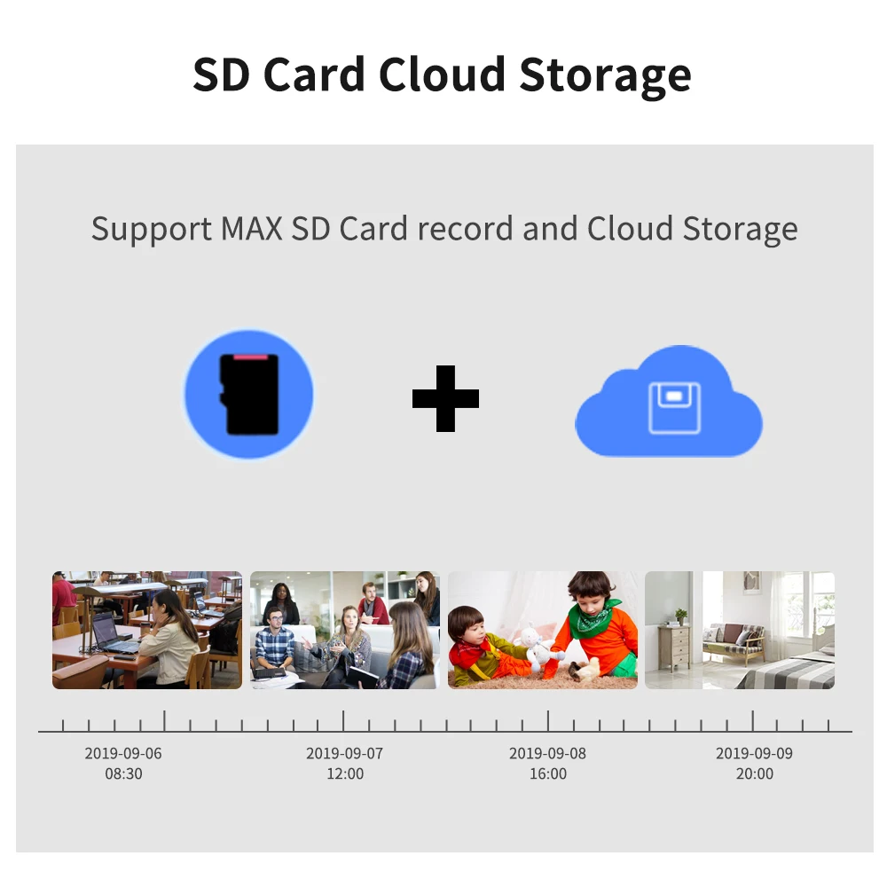Видео Детский Монитор IP камера безопасности WiFi Беспроводная CCTV наблюдения ИК
