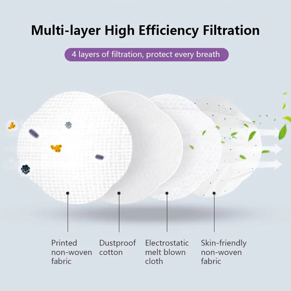 Одноразовая маска KN95 для рта складные дышащие 3d маски 4 слоя с индивидуальным