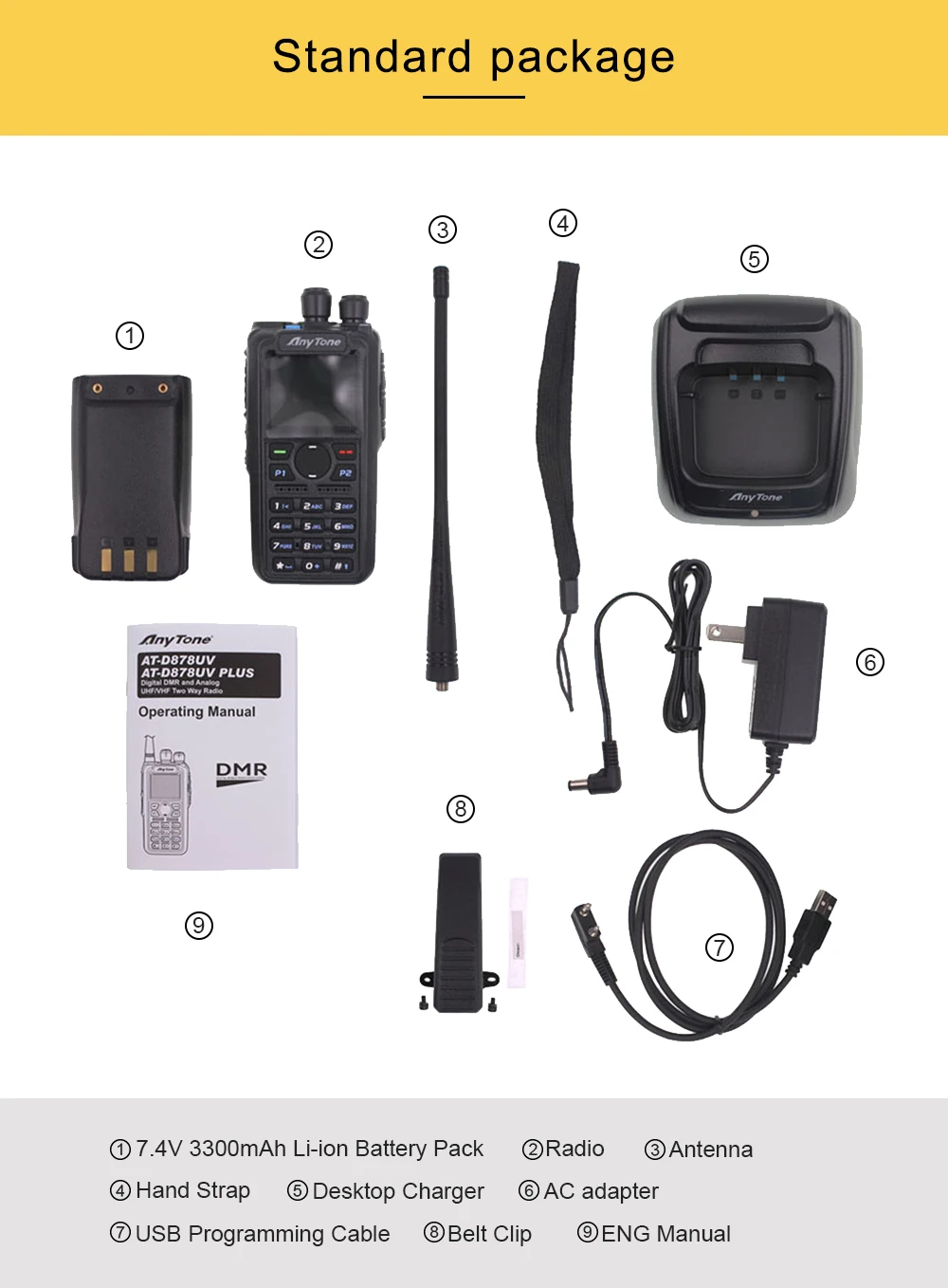 Радиоприемник Anytone цифровой DMR и аналоговый UHF/VHF Двухдиапазонная рация с GPS APRS