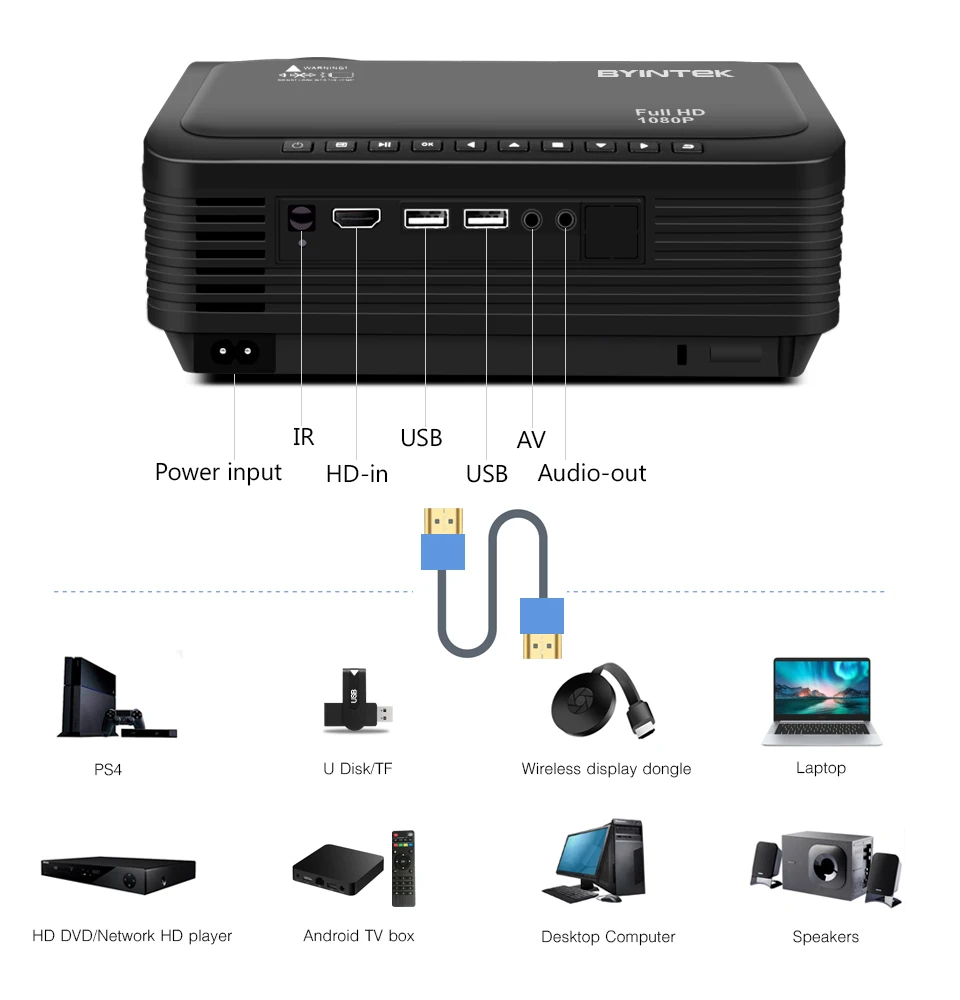 Портативный проектор BYINTEK K18 мини-проектор с ЖК светодиодный дисплеем 1920x1080 Full HD