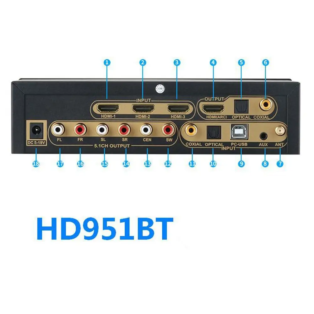 Bluetooth 5 0 DTS/AC3 1 формат музыки без потери качества воспроизведения цифрового аудио