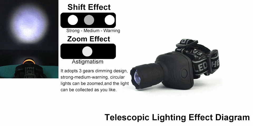 Experimentar efectos de iluminación versátiles con este faro avanzado