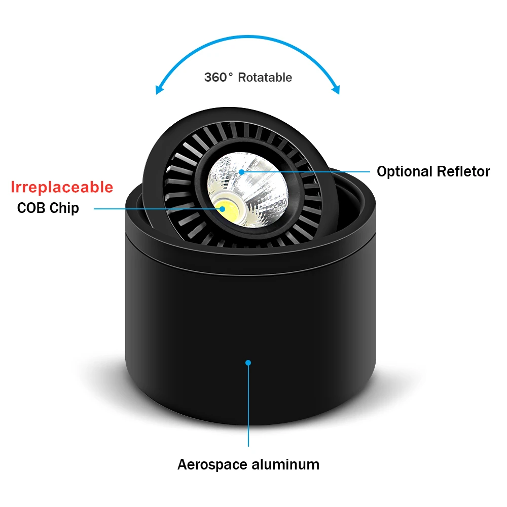 [DBF] вращающийся на 360 градусов Потолочный светильник с регулируемой яркостью 5 Вт