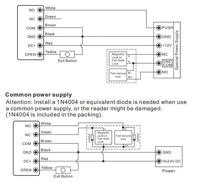 RFID Клавиатура система контроля доступа Комплект Дверной замок 125 кГц EM карта IP67 водонепроницаемый металлический чехол для безопасности входная дверь считыватель автономный