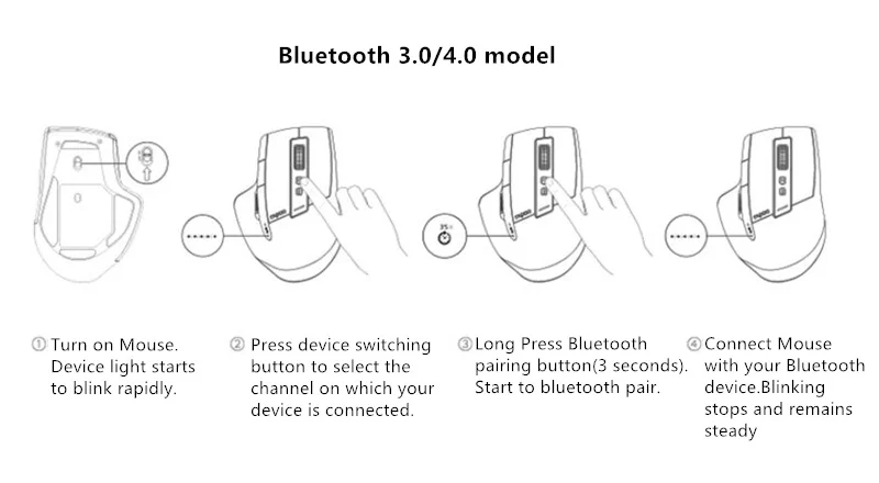 Rapoo MT550/MT750S многомодовая беспроводная мышь Bluetooth 3,0/4,0 и 2,4G переключатель для подключения четырех устройств компьютерная игровая мышь