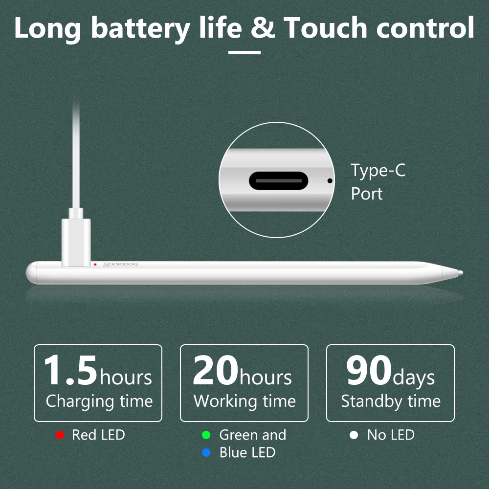 Универсальный стилус ручка для iPad карандаш отторжение ладони сенсорный Android IOS