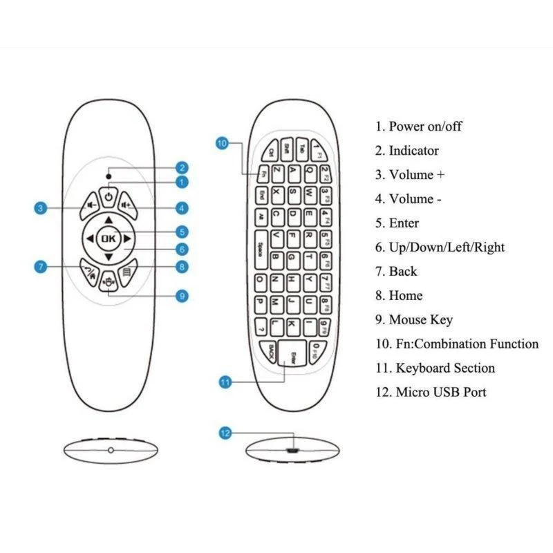 C120 Flying Mouse Wireless Keyboard Double-sided 2.4G Mini MX3 Intelligent Remote Control | Компьютеры и офис