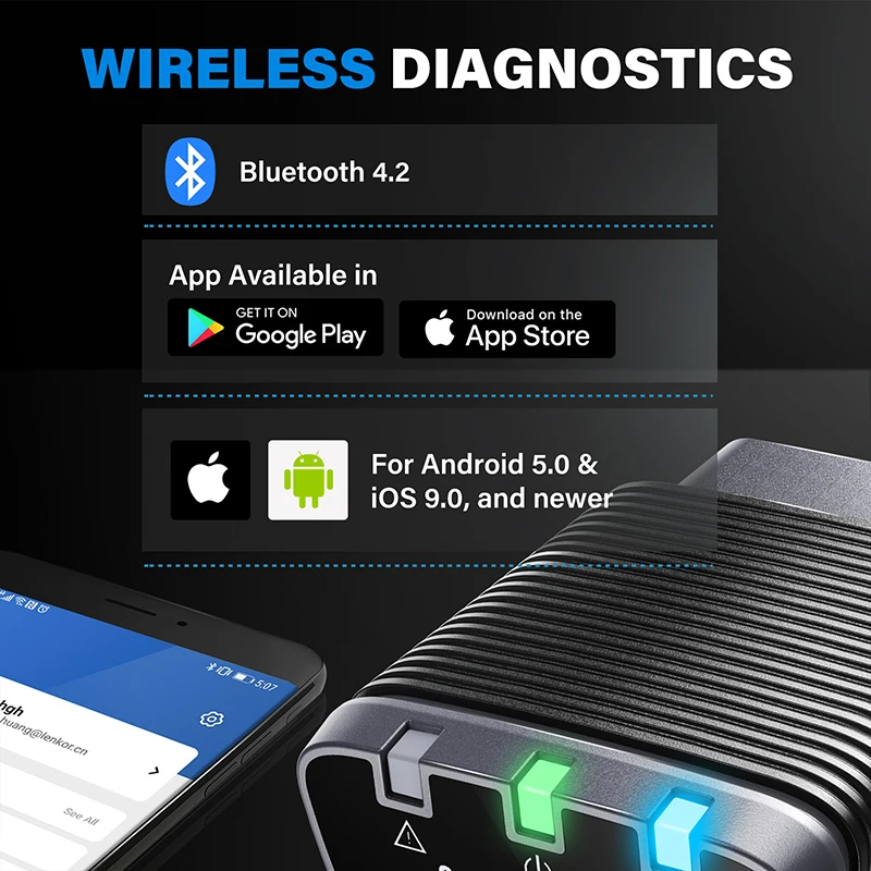 Автомобильный Bluetooth-сканер Topdon SmartDiag диагностический инструмент OBD2 TPMS SRS